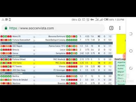 soccervista results|Livescore soccer results .